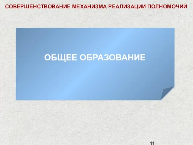 ОБЩЕЕ ОБРАЗОВАНИЕ СОВЕРШЕНСТВОВАНИЕ МЕХАНИЗМА РЕАЛИЗАЦИИ ПОЛНОМОЧИЙ