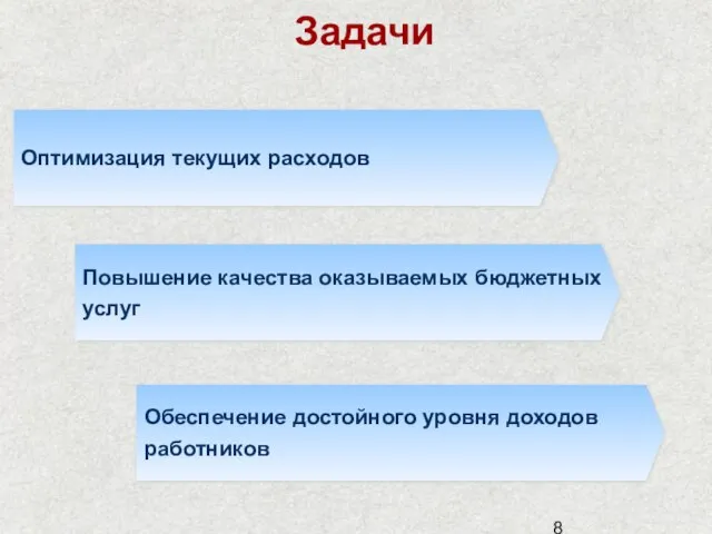 Повышение качества оказываемых бюджетных услуг Обеспечение достойного уровня доходов работников Оптимизация текущих расходов Задачи