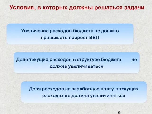 Доля текущих расходов в структуре бюджета не должна увеличиваться Увеличение расходов бюджета