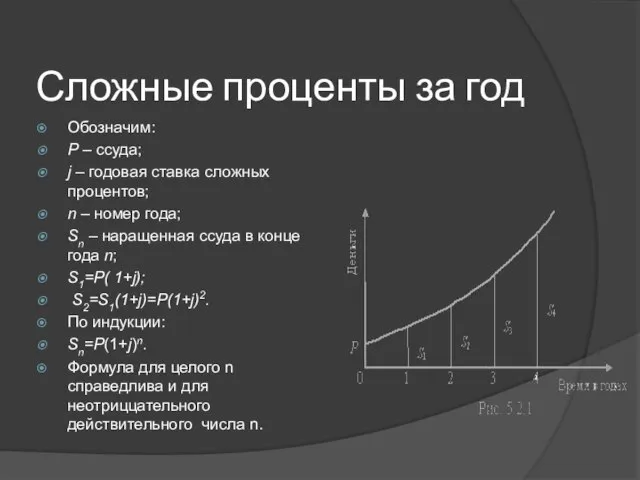 Сложные проценты за год Обозначим: Р – ссуда; j – годовая ставка