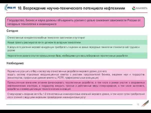 10. Возрождение научно-технического потенциала нефтехимии Государство, бизнес и наука должны объединить усилия