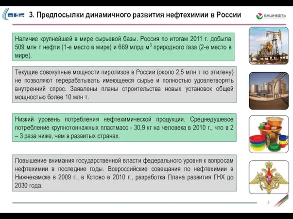 3. Предпосылки динамичного развития нефтехимии в России Наличие крупнейшей в мире сырьевой