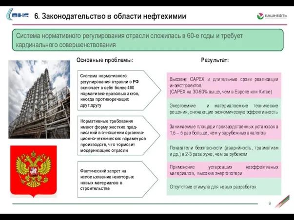 Нормативные требования имеют форму жестких пред-писаний в отношении организа-ционно-технических параметров производств, что