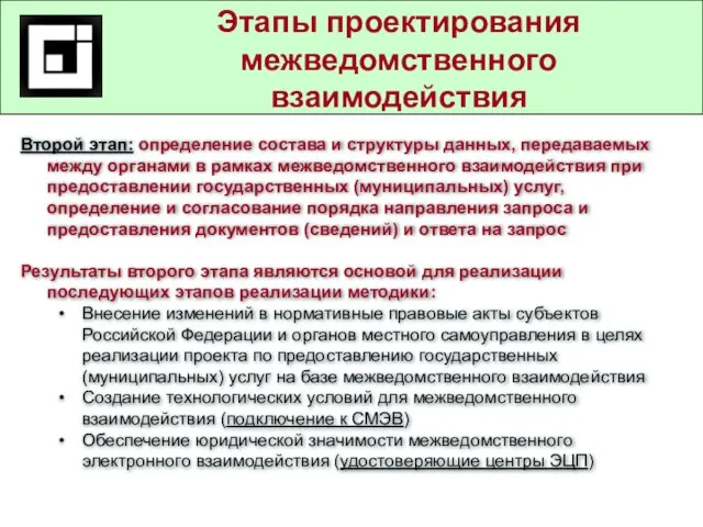 Государственные и муниципальные услуги в действующем законодательстве Этапы проектирования межведомственного взаимодействия Второй