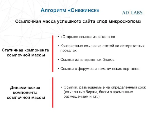 Алгоритм «Снежинск» Ссылочная масса успешного сайта «под микроскопом» «Старые» ссылки из каталогов