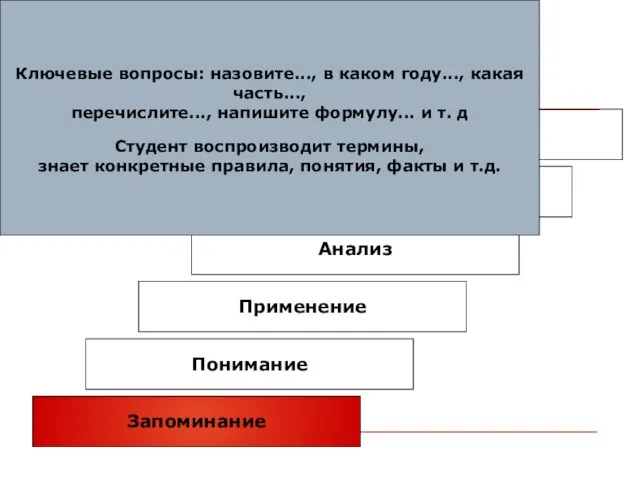 Ключевые вопросы: назовите..., в каком году..., какая часть..., перечислите..., напишите формулу... и