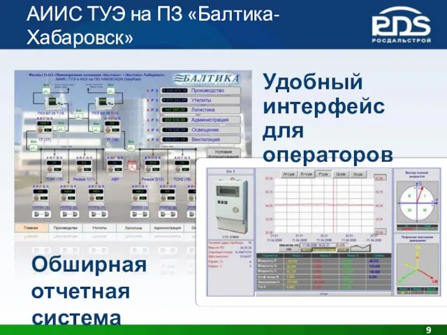 АИИС ТУЭ на ПЗ «Балтика-Хабаровск» Удобный интерфейс для операторов Обширная отчетная система