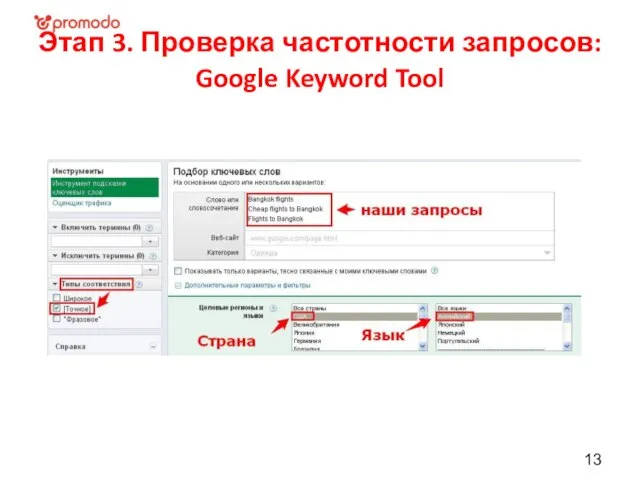 Этап 3. Проверка частотности запросов: Google Keyword Tool