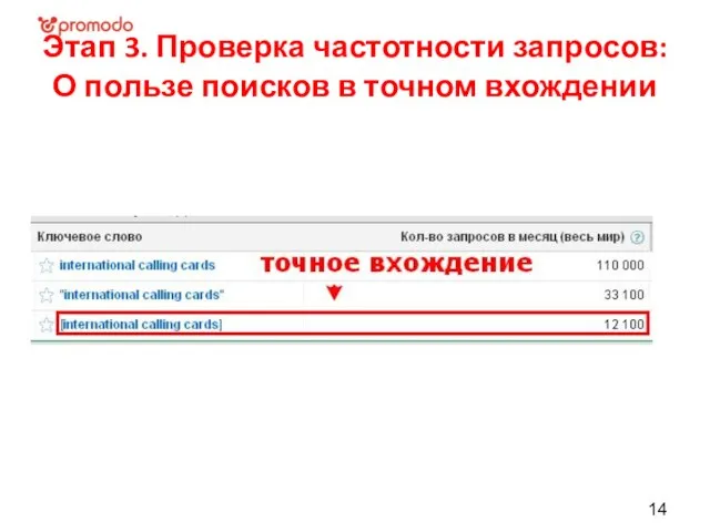 Этап 3. Проверка частотности запросов: О пользе поисков в точном вхождении