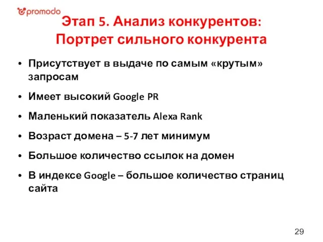 Этап 5. Анализ конкурентов: Портрет сильного конкурента Присутствует в выдаче по самым