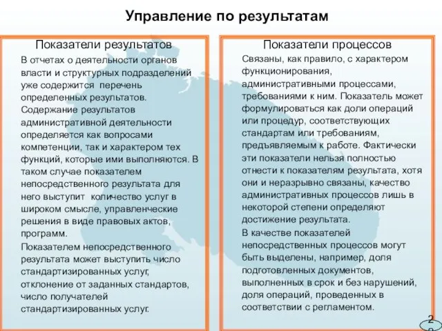 Показатели результатов В отчетах о деятельности органов власти и структурных подразделений уже