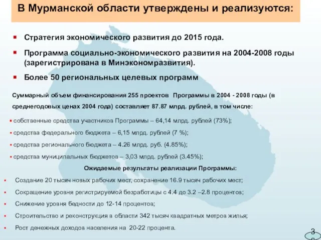 В Мурманской области утверждены и реализуются: Суммарный объем финансирования 255 проектов Программы