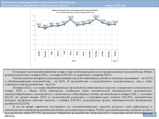 Департамент информационно-аналитического обеспечения органов государственной власти Ярославской области январь 2011 года Основным