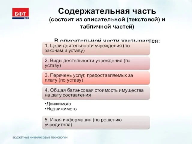 Содержательная часть (состоит из описательной (текстовой) и табличной частей) В описательной части