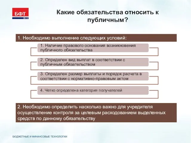 Какие обязательства относить к публичным? 1. Необходимо выполнение следующих условий: 2. Необходимо