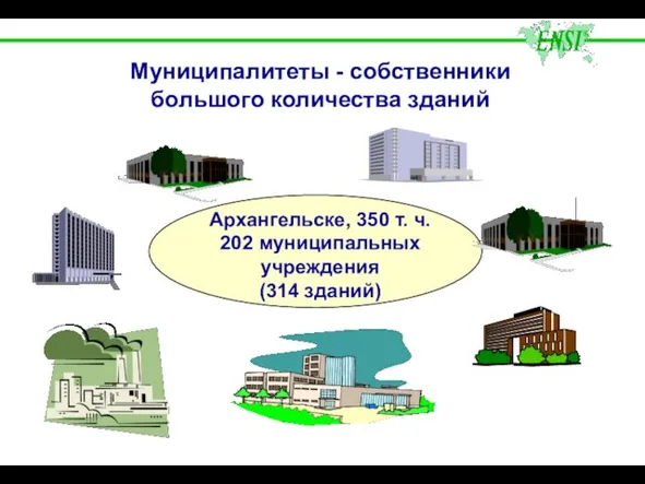 Архангельске, 350 т. ч. 202 муниципальных учреждения (314 зданий) Муниципалитеты - собственники большого количества зданий