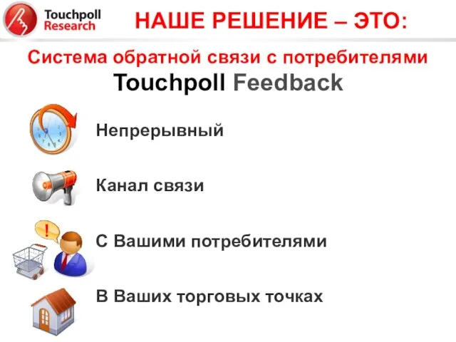 Система обратной связи с потребителями Touchpoll Feedback Непрерывный Канал связи С Вашими