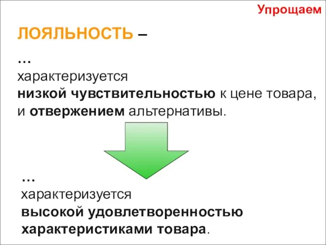 ЛОЯЛЬНОСТЬ – … характеризуется низкой чувствительностью к цене товара, и отвержением альтернативы.