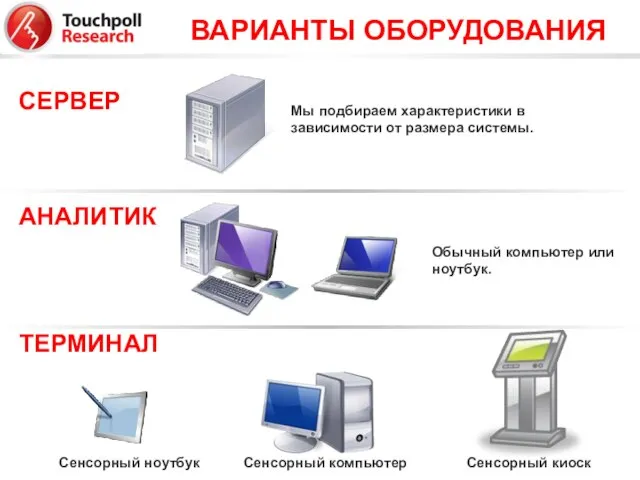 ВАРИАНТЫ ОБОРУДОВАНИЯ СЕРВЕР АНАЛИТИК ТЕРМИНАЛ Обычный компьютер или ноутбук. Мы подбираем характеристики