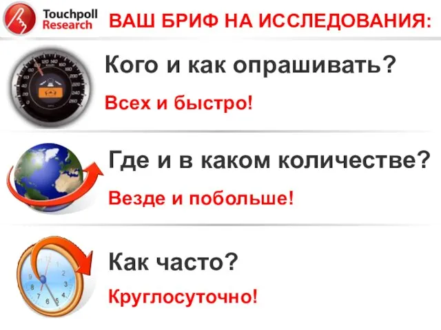 ВАШ БРИФ НА ИССЛЕДОВАНИЯ: Всех и быстро! Кого и как опрашивать? Где