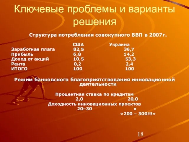 Ключевые проблемы и варианты решения Структура потребления совокупного ВВП в 2007г. США