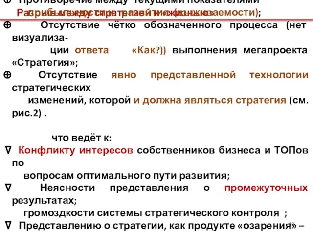 Разрыв между стратегией и «жизнью» Ситуация в классическом СУ Противоречие между текущими