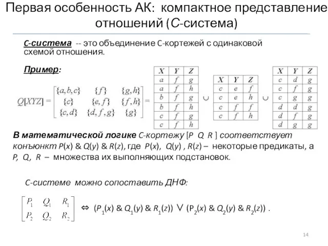 C-система -- это объединение C-кортежей с одинаковой схемой отношения. Пример: В математической