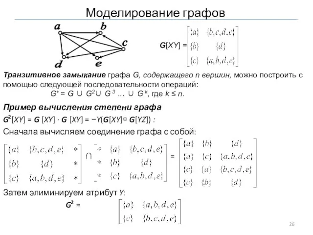 Моделирование графов Пример вычисления степени графа G2[XY] = G [XY] ∙ G