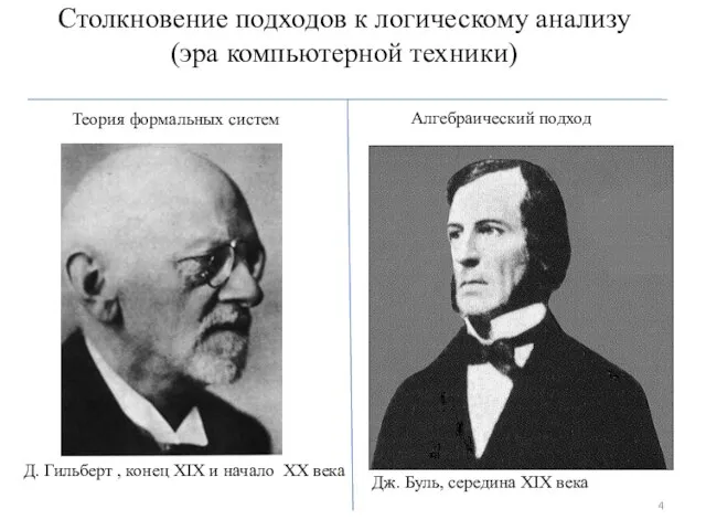 Столкновение подходов к логическому анализу (эра компьютерной техники)