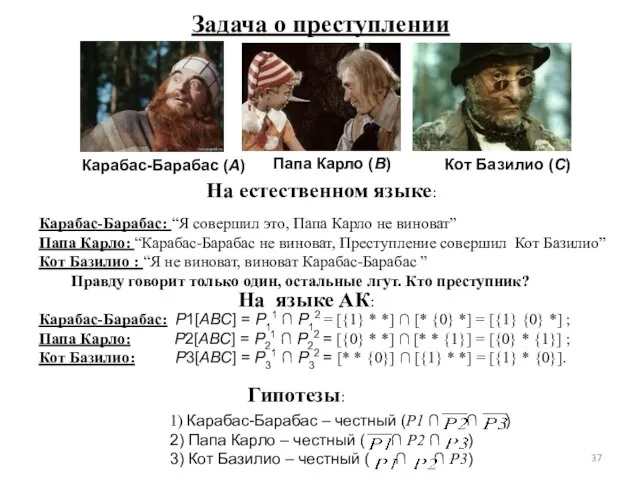 Задача о преступлении Карабас-Барабас: “Я совершил это, Папа Карло не виноват” Папа