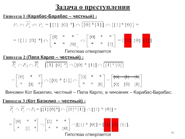 Задача о преступлении Гипотеза 1 (Карабас-Барабас – честный) : Гипотеза 2 (Папа