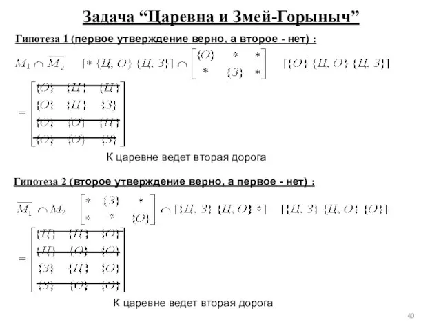 Задача “Царевна и Змей-Горыныч” К царевне ведет вторая дорога Гипотеза 1 (первое