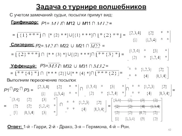 Задача о турнире волшебников С учетом замечаний судьи, посылки примут вид: ∩