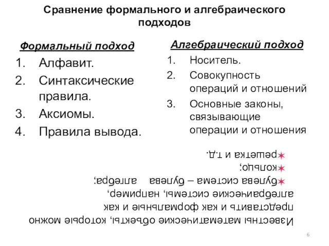 Сравнение формального и алгебраического подходов Формальный подход Алфавит. Синтаксические правила. Аксиомы. Правила