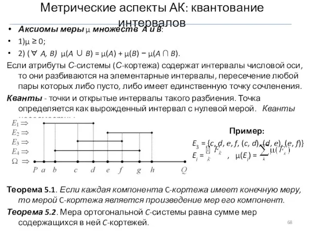 Метрические аспекты АК: квантование интервалов Аксиомы меры μ множеств A и B: