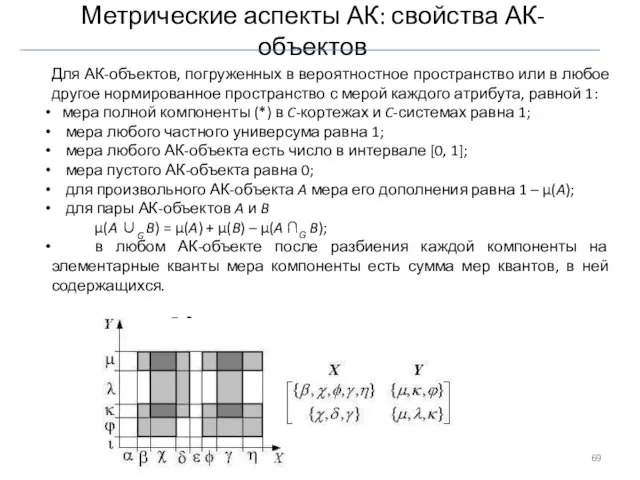 Метрические аспекты АК: свойства АК-объектов Для АК-объектов, погруженных в вероятностное пространство или