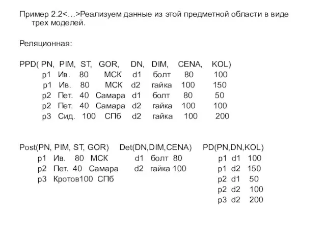 Пример 2.2 Реализуем данные из этой предметной области в виде трех моделей.