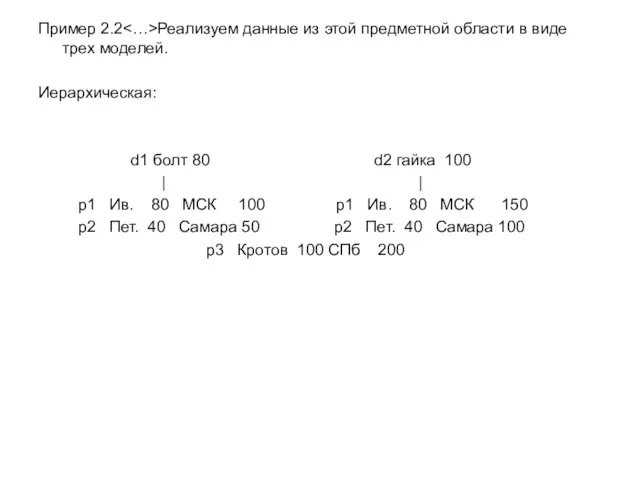 Пример 2.2 Реализуем данные из этой предметной области в виде трех моделей.