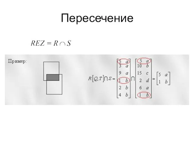 Пересечение