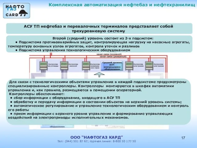 Комплексная автоматизация нефтебаз и нефтехранилищ ООО “НАФТОГАЗ КАРД” Тел: (044) 501 87