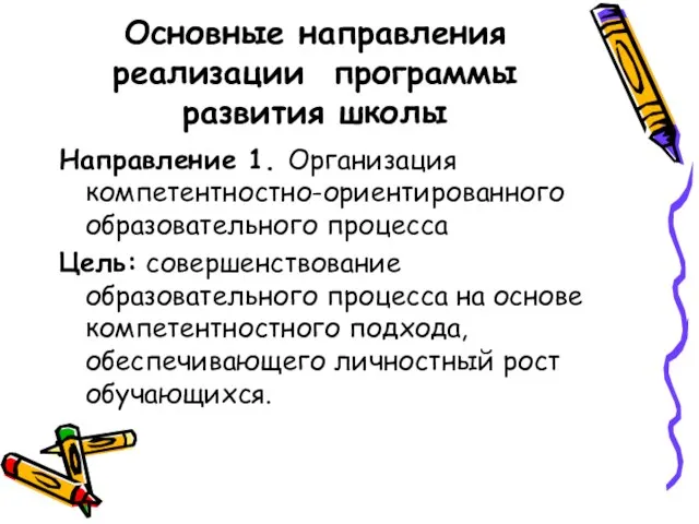 Основные направления реализации программы развития школы Направление 1. Организация компетентностно-ориентированного образовательного процесса