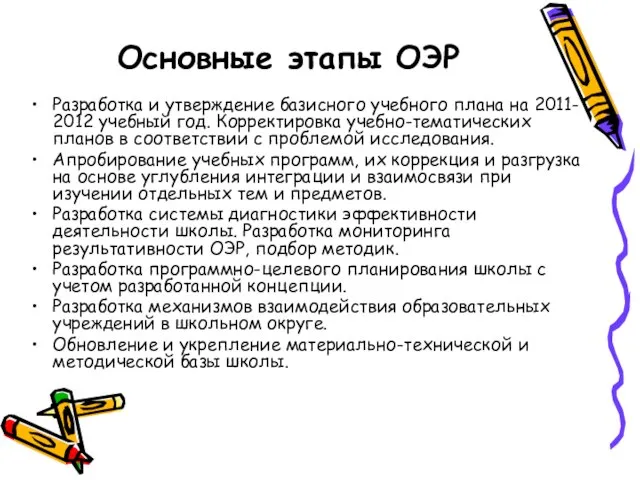 Разработка и утверждение базисного учебного плана на 2011- 2012 учебный год. Корректировка