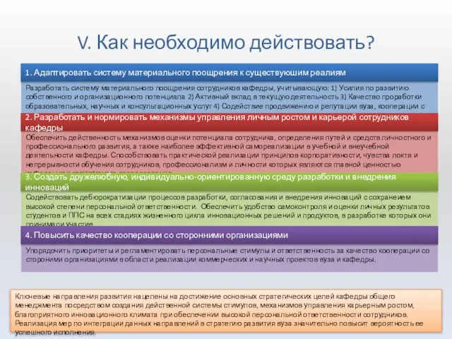 Разработать систему материального поощрения сотрудников кафедры, учитывающую: 1) Усилия по развитию собственного