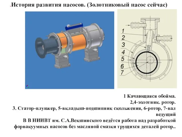 .История развития насосов. (Золотниковый насос сейчас) 1 Качающаяся обойма. 2,4-золотник. ротор. 3.