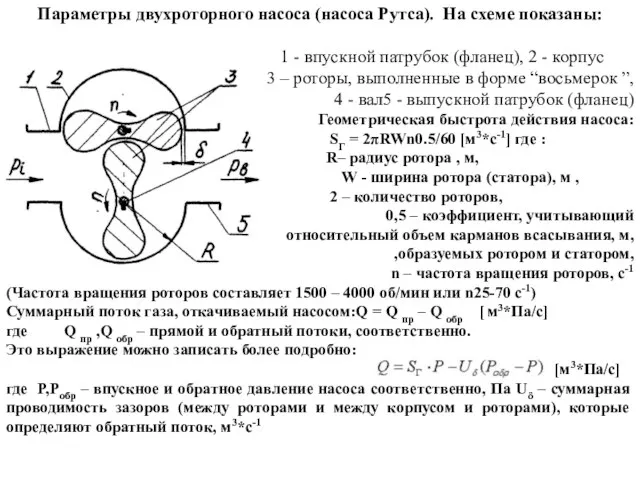 Параметры двухроторного насоса (насоса Рутса). На схеме показаны: 1 - впускной патрубок