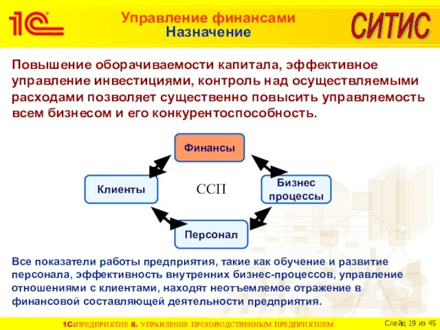 Повышение оборачиваемости капитала, эффективное управление инвестициями, контроль над осуществляемыми расходами позволяет существенно