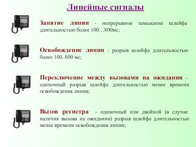 Линейные сигналы Занятие линии - непрерывное замыкание шлейфа длительностью более 100…800мс; Освобождение