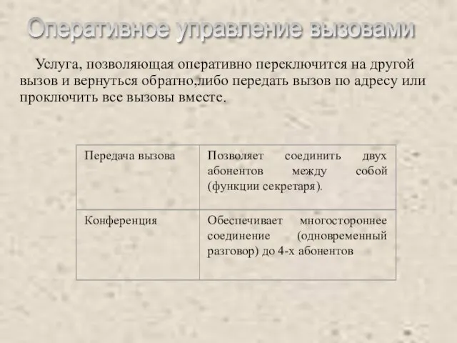 Оперативное управление вызовами Услуга, позволяющая оперативно переключится на другой вызов и вернуться