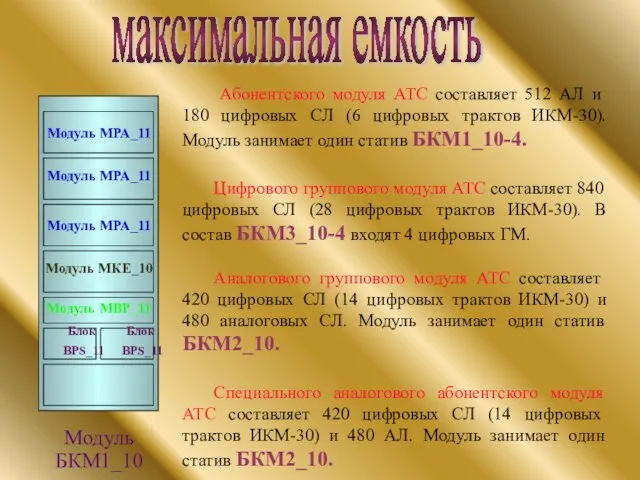 Абонентского модуля АТС составляет 512 АЛ и 180 цифровых СЛ (6 цифровых