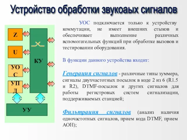 УОС подключается только к устройству коммутации, не имеет внешних стыков и обеспечивает